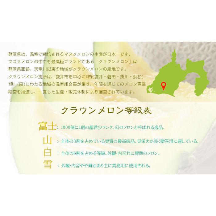 メロン クラウンメロン 山等級 1.2kg×２玉 静岡県産 めろん ギフト お取り寄せグルメ 父の日｜hachiya-fruits｜05