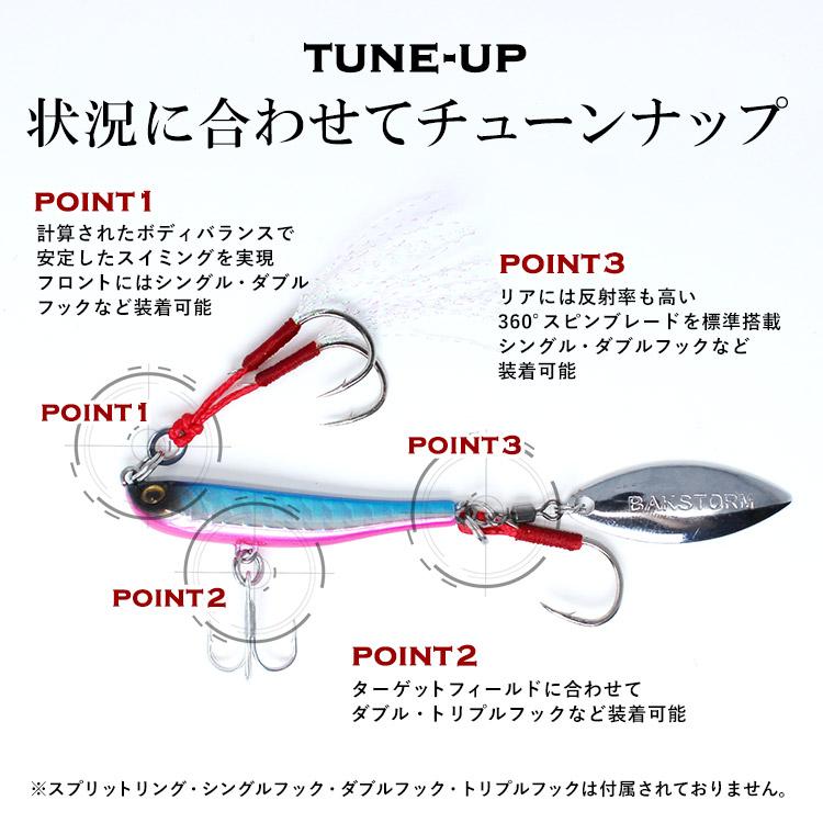 ブレイドジグスイマー 20g 単品 メタルジグ ルアー ブレード
