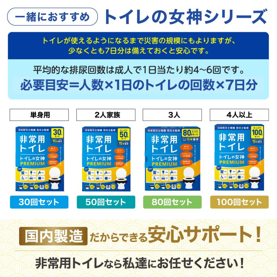 トイレの女神 PREMIUM 折りたたみ式 ポータブルトイレ 簡易トイレ 非常