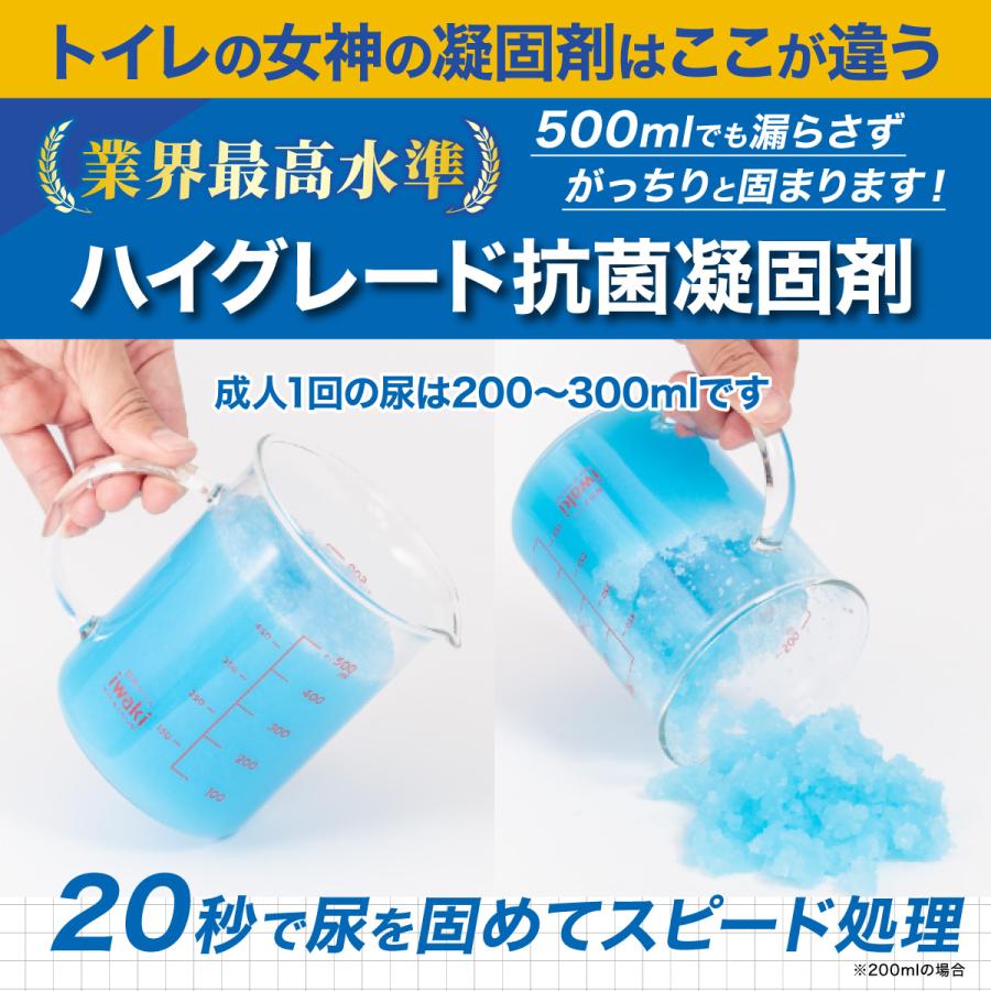 【新品】トイレの女神PREMIUM 200回分 非常用トイレ トイレの女神 PREMIUM 200回セット】15年保存 防災士監修 日本製