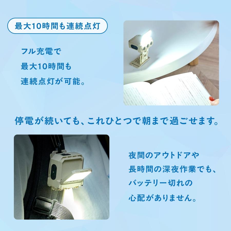 トイレの女神 PREMIUM ヘッドライト LEDライト ハンズフリー 充電式 
