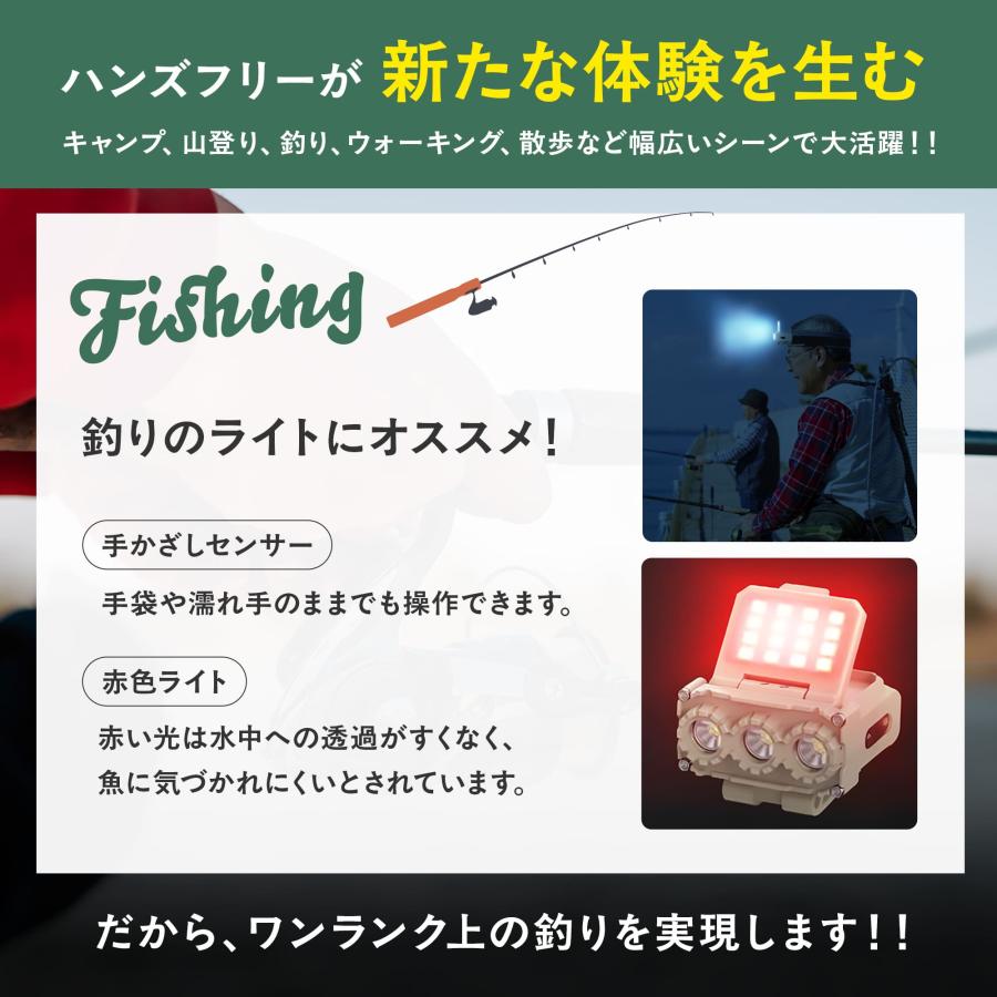 トイレの女神 PREMIUM ヘッドライト LEDライト ハンズフリー 充電式