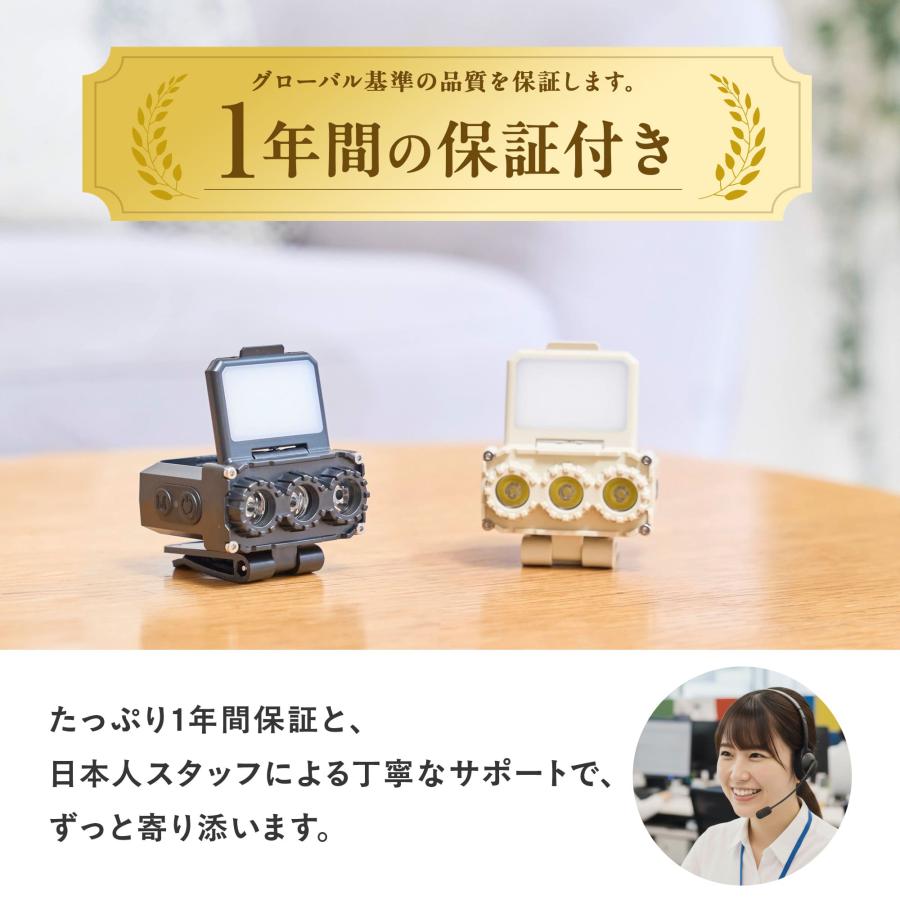 トイレの女神 PREMIUM ヘッドライト LEDライト ハンズフリー 充電式 