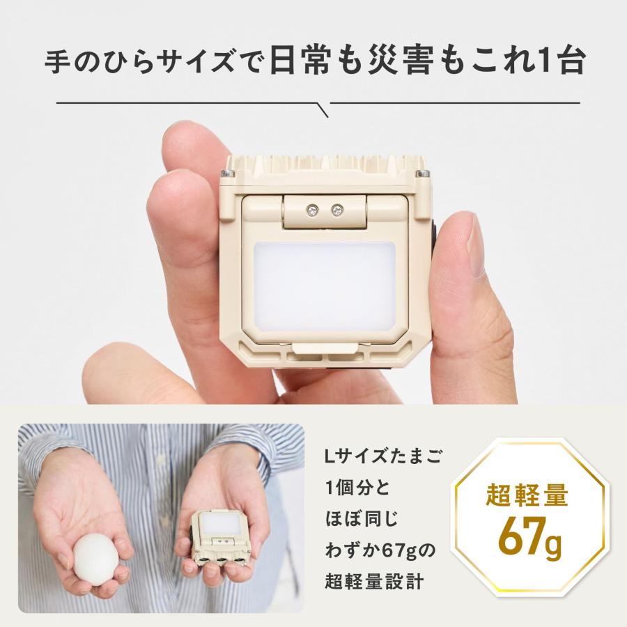 トイレの女神 PREMIUM ヘッドライト LEDライト ハンズフリー 充電式