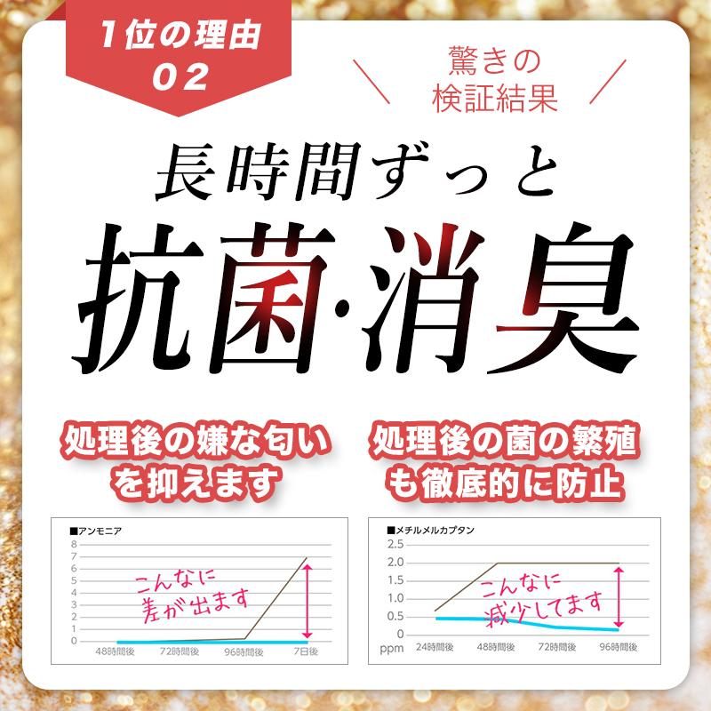 トイレの女神 PREMIUM 非常用トイレ 日本製 簡易トイレ トイレの女神