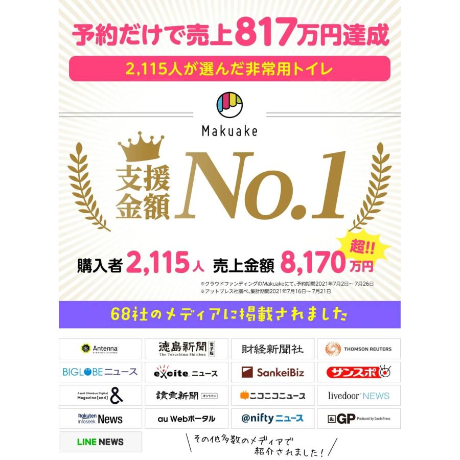 トイレの女神 PREMIUM 非常用トイレ 日本製 簡易トイレ トイレの女神