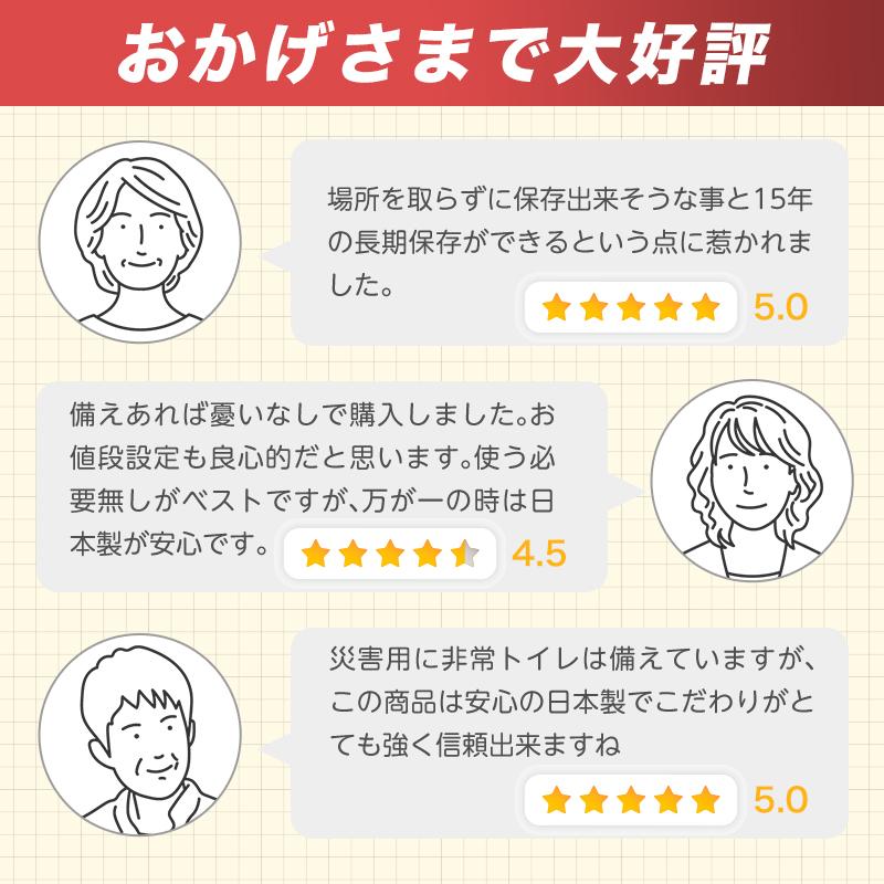 トイレの女神 PREMIUM 爆買 非常用トイレ 日本製 簡易トイレ トイレの