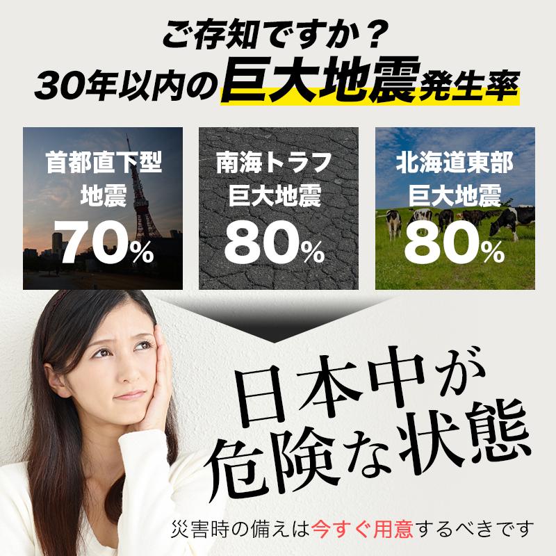 トイレの女神 PREMIUM 非常用トイレ 日本製 簡易トイレ トイレの女神
