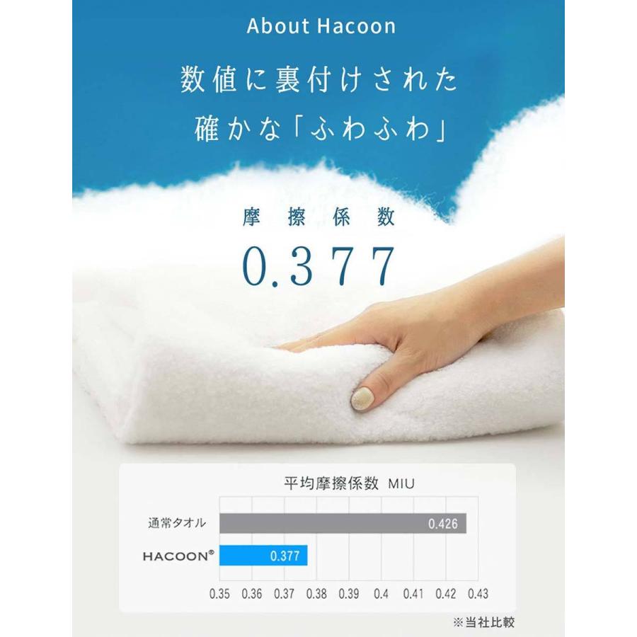 今治タオル 雲の上の肌触り 白雲 ギフトセット   ホワイト フェイスタオル2枚＋ヘアバンド１個 ギフトボックス  今治 タオル ギフト プレゼント 内祝い |  | 07