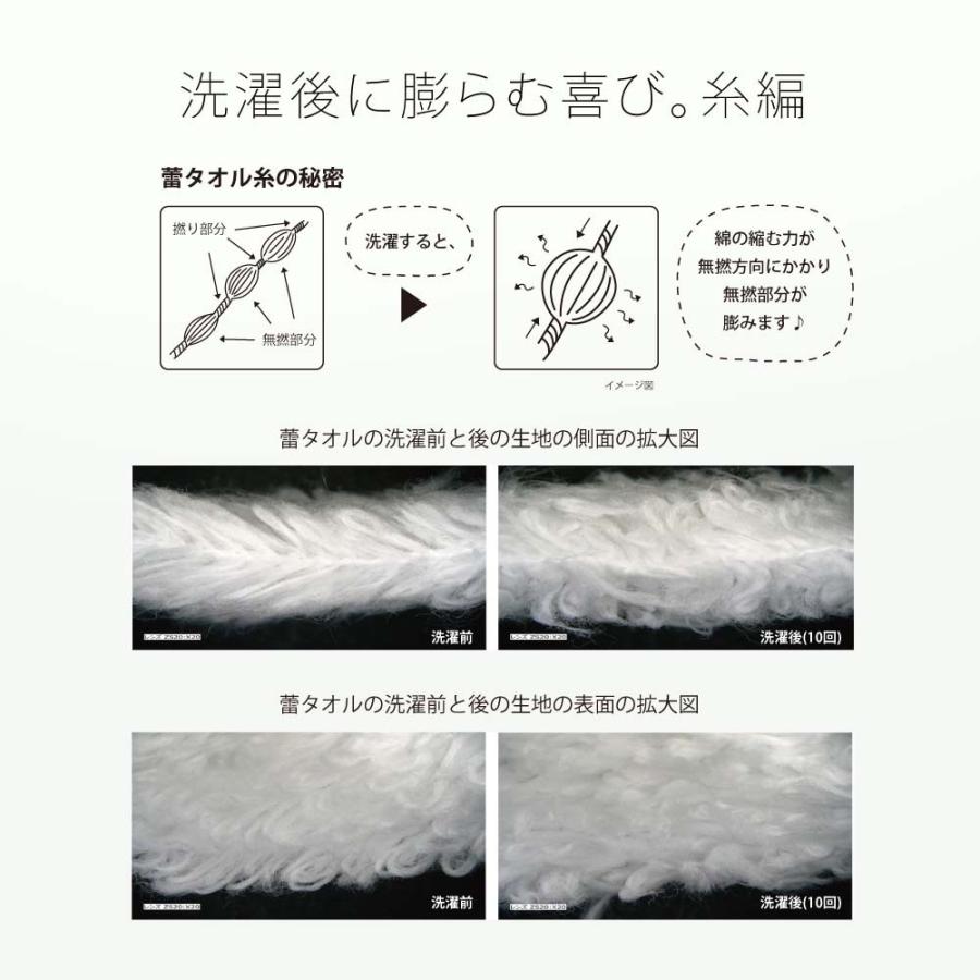 今治タオル ツボミ バス タオル 洗濯後に ふくらむ糸 蕾タオル 今治 タオル 日本製 1p 和紙袋入り バスタオル ギフト タオルギフト お祝い Tsutb 01 05 今治直送タオル通販hacoon 通販 Yahoo ショッピング