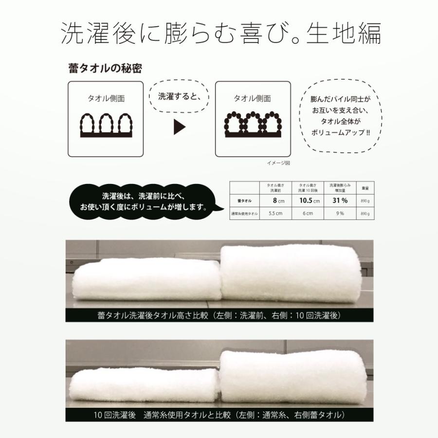 【 公式 】今治タオル ツボミ フェイス タオル 洗濯後に ふくらむ糸 蕾タオル 今治 タオル 日本製 1P 和紙袋入り |  | 04