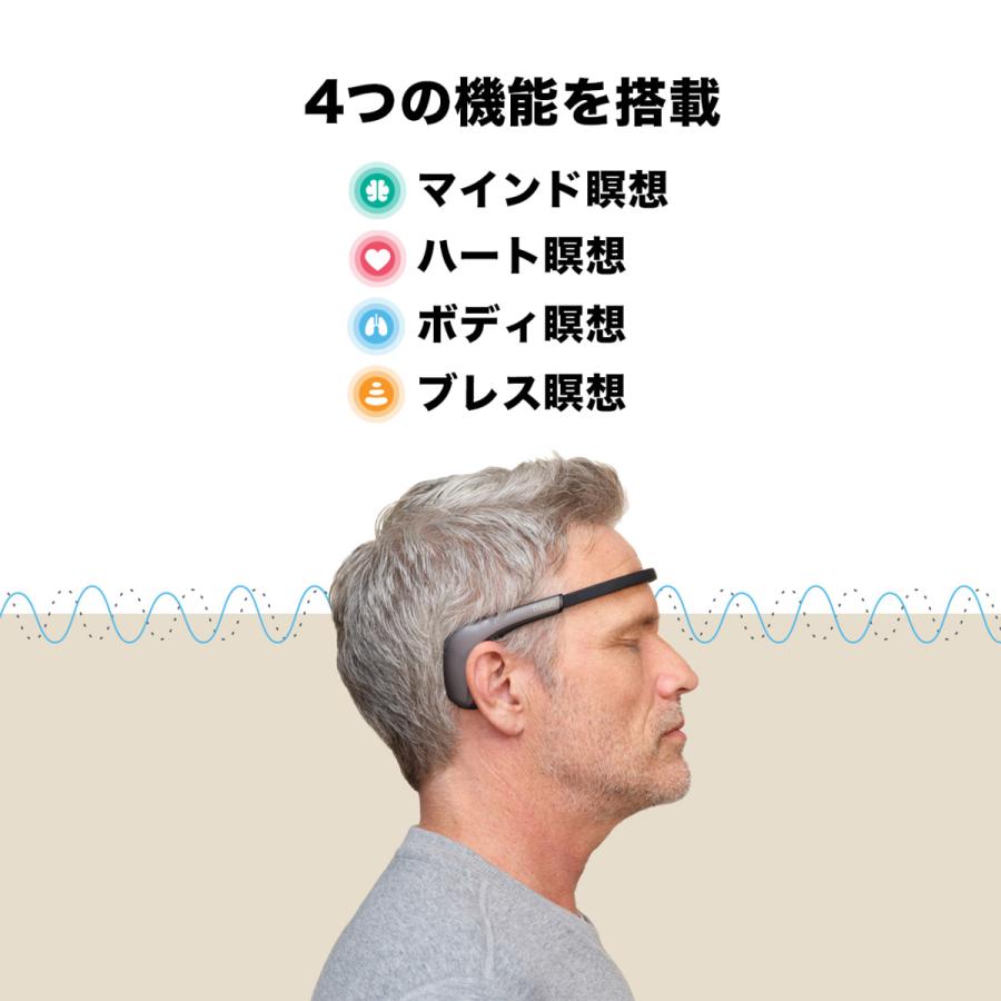 脳波デバイス Muse2 メディテーションを可視化するアイテム 脳波デバイス Muse2 メディテーションを可視化するアイテム