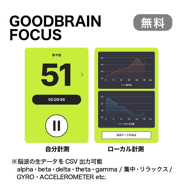 脳波デバイス FocusCalm リラックス状態をアプリでトレーニング 脳波デバイス FocusCalm リラックス状態をアプリでトレーニング