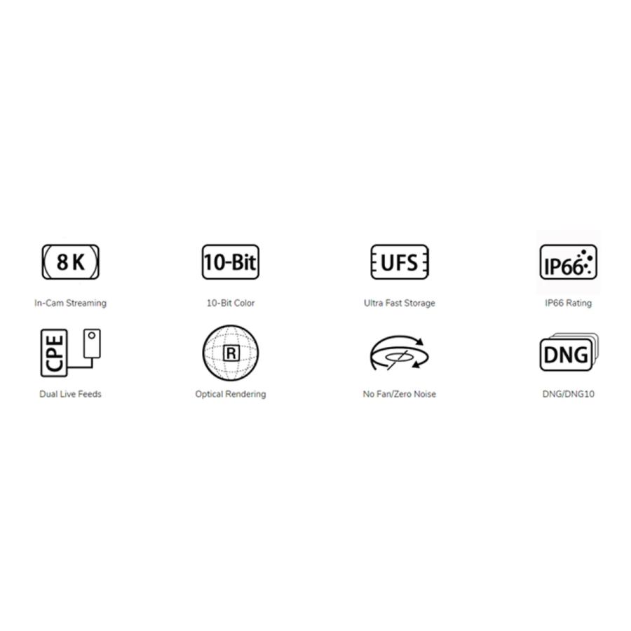 360anywhere 8k Vrカメラ 高画質なプロ用360度カメラ ライブ配信にも対応 国内発送 ハコスコショップ 通販 Yahoo ショッピング