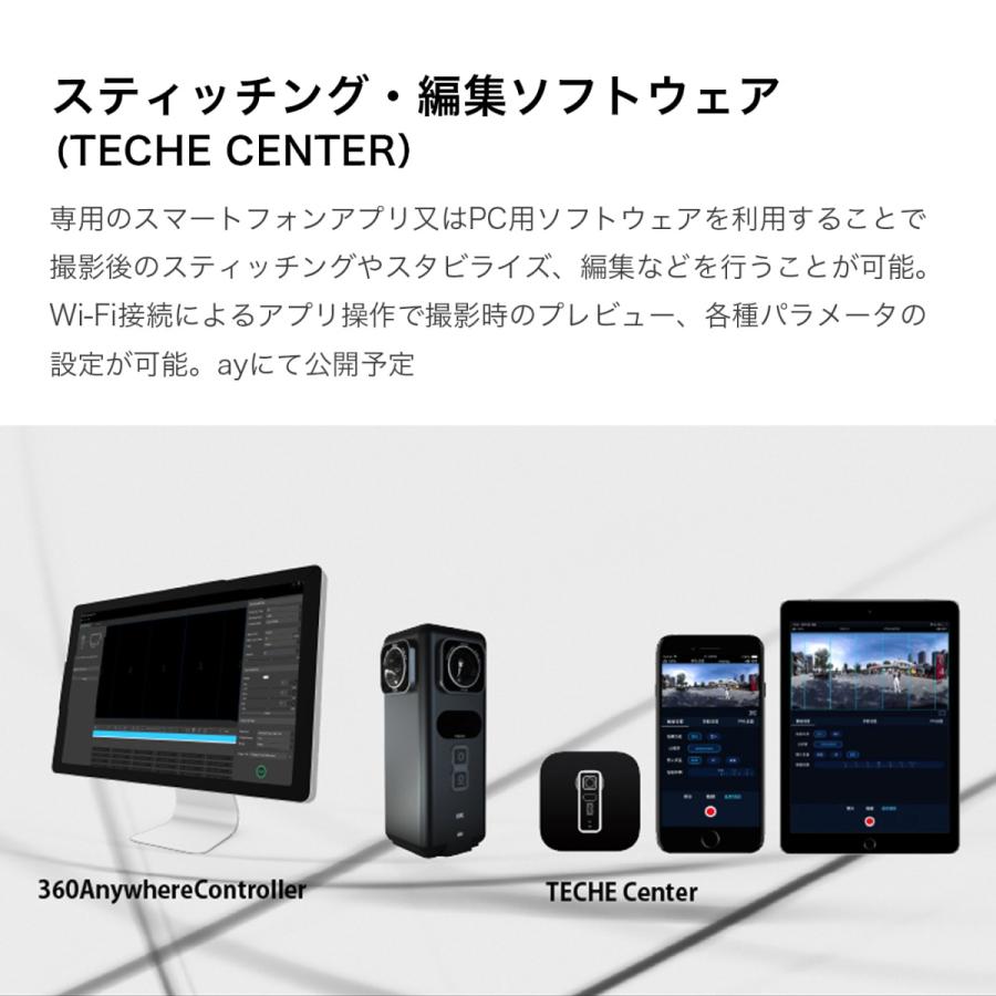360Anywhere 8K VRカメラ 高画質なプロ用360度カメラ ライブ配信