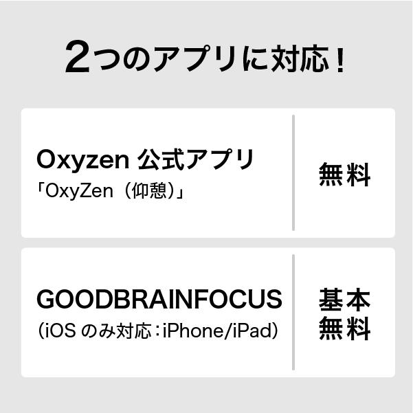 脳波デバイスOxyzen（旧名：Zentopia） マインドフルネスな暮らしへと