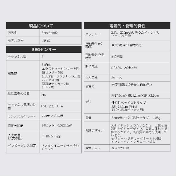 脳波デバイスSenzeBand2（Neeuro社）脳波センサー 機械学習