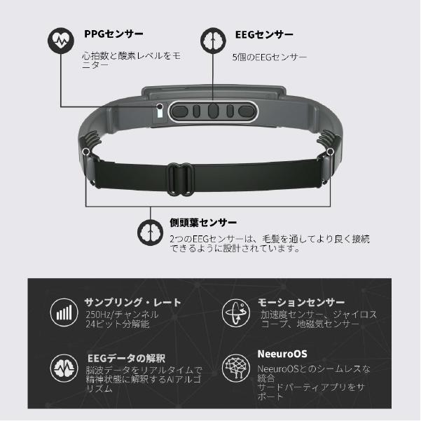 脳波デバイスSenzeBand2(Neeuro社)脳波センサー 機械学習 脳波デバイスSenzeBand2(Neeuro社)脳波センサー 機械学習