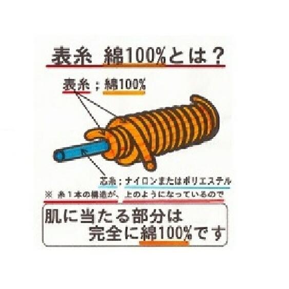 婦人　五本指　フットカバー　日本製　綿１００％　23〜25cm　 かかと付き　太陽印　足の健康シリーズ　天然繊維コットンの ５本指｜hadagikan2｜02