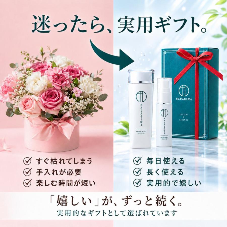 はだぎわ（HADAGIWA） ギフト スキンケアセット 化粧品 化粧水 美容液