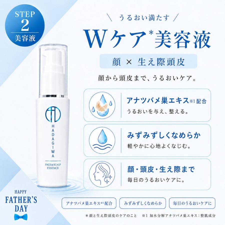 はだぎわ（HADAGIWA） 父の日 ギフト ギフトセット 美容液 2026 化粧水
