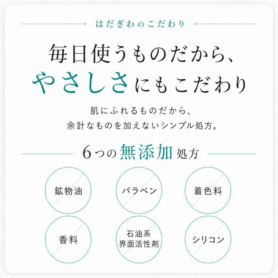 はだぎわ（HADAGIWA） ギフト スキンケアセット 化粧品 化粧水 美容液