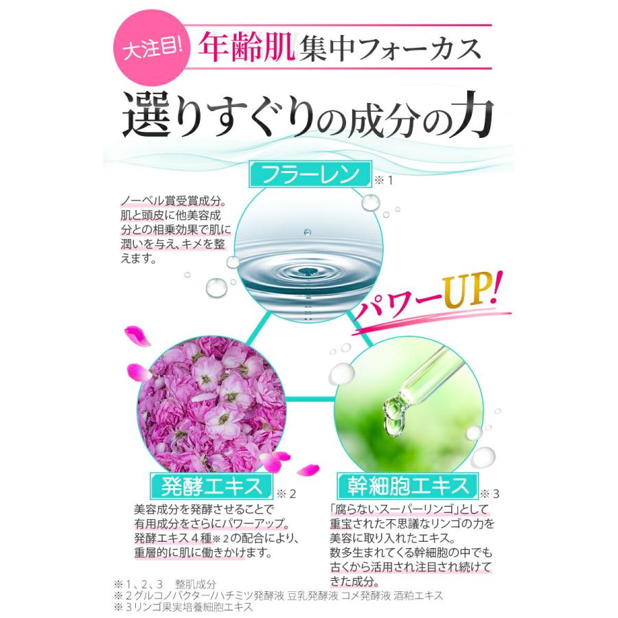 買い誠実 母の日 22 プレゼント はだぎわ スキンケア ３点 美容液 化粧水 アイクリーム レチノール クリーム エイジングケア 保湿 無添加 顔 頭皮 スカルプ 無香料 Wantannas Go Id