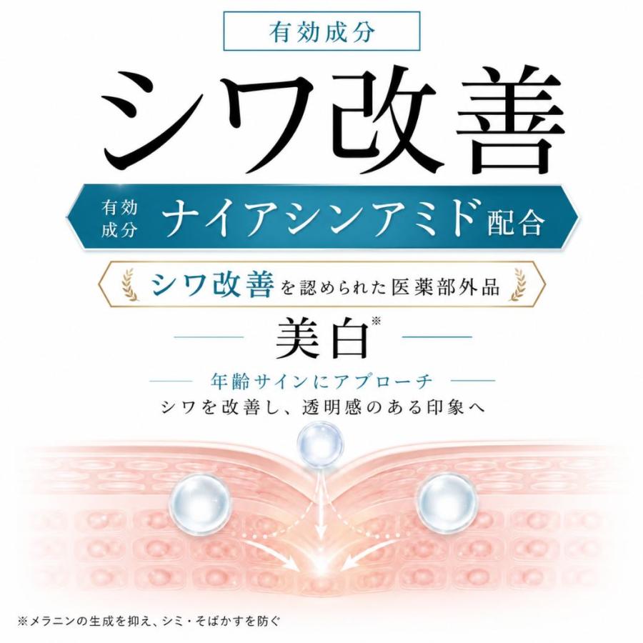 はだぎわ（HADAGIWA） アイクリーム 目元美容液 シワ改善 目元ケア