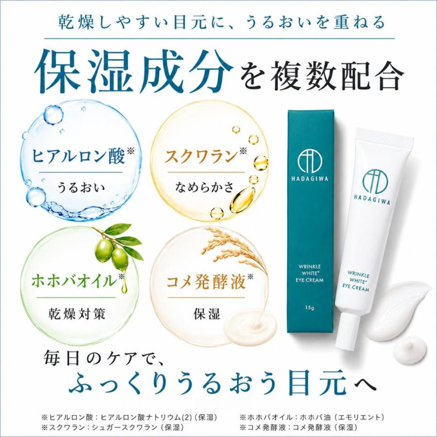はだぎわ（HADAGIWA） アイクリーム 目元美容液 シワ改善 男性用 目元