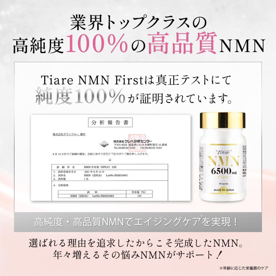 NMN 6,500mg 純度100％ プラセンタ ヒアルロン酸 コラーゲン コエンザイム レスベラトロール 真珠末 アルファリポ酸 国内GMP認定工場 30日 ティアレ ファースト｜hadakakushi｜06