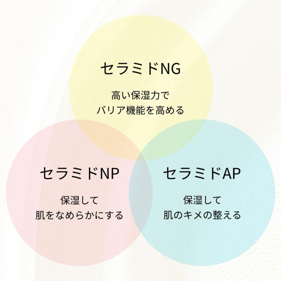 敏感肌 高保湿 低刺激 オールインワンゲル セラミド べたつかない ジェル 保湿ジェル 保湿クリーム 乾燥肌 ニキビケア 毛穴ケア 黒ずみ 脂漏性皮膚炎 湿疹 酒さ | 肌〇 | 10