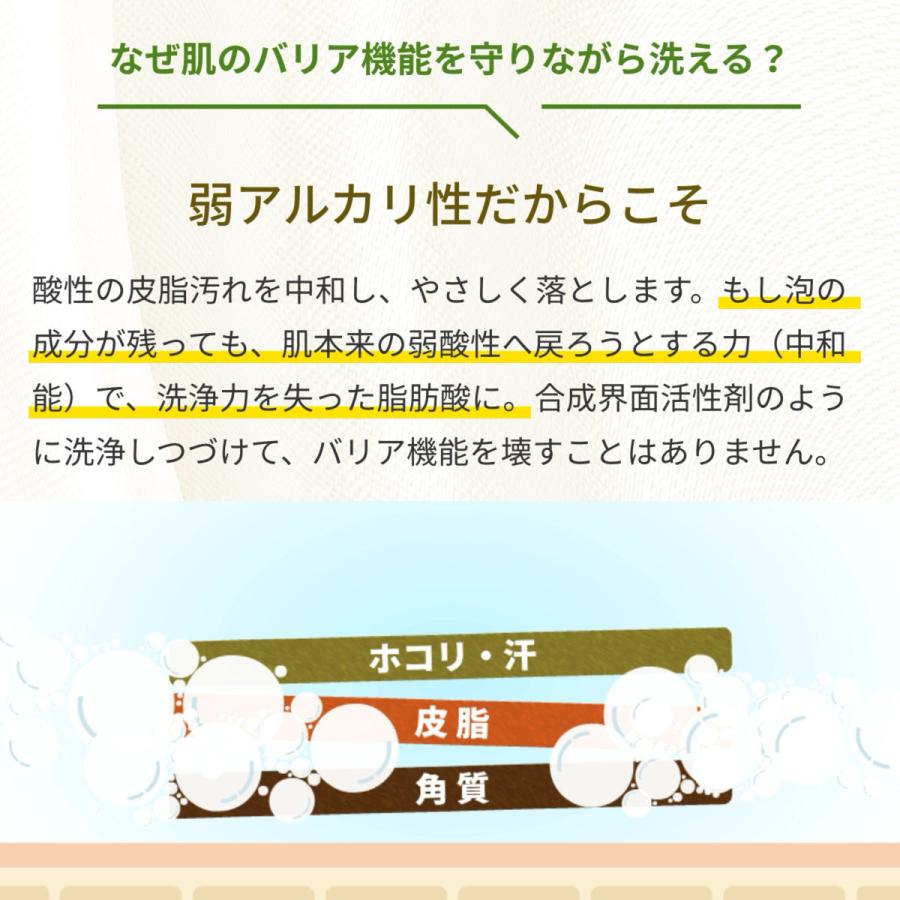 敏感肌 アトピー 低刺激 石鹸 固形 泡立てネット付 泡 弱アルカリ性 洗顔料 洗顔 顔 全身 高保湿 乾燥肌 | 肌〇 | 12