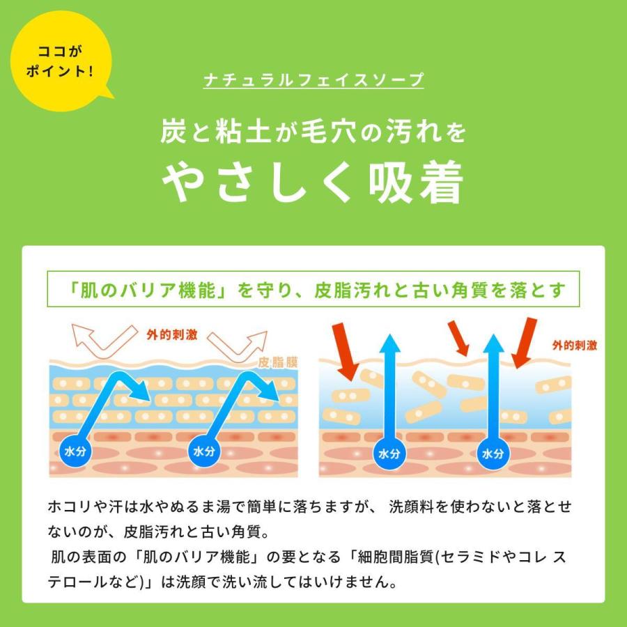 大幅にプライスダウン 日焼け 敏感肌 皮膚炎 肌あれ トライアルセット アレルギー 酒さ 大幅にプライスダウン 日焼け 敏感肌 皮膚炎 肌あれ トライアルセット アレルギー 酒さ