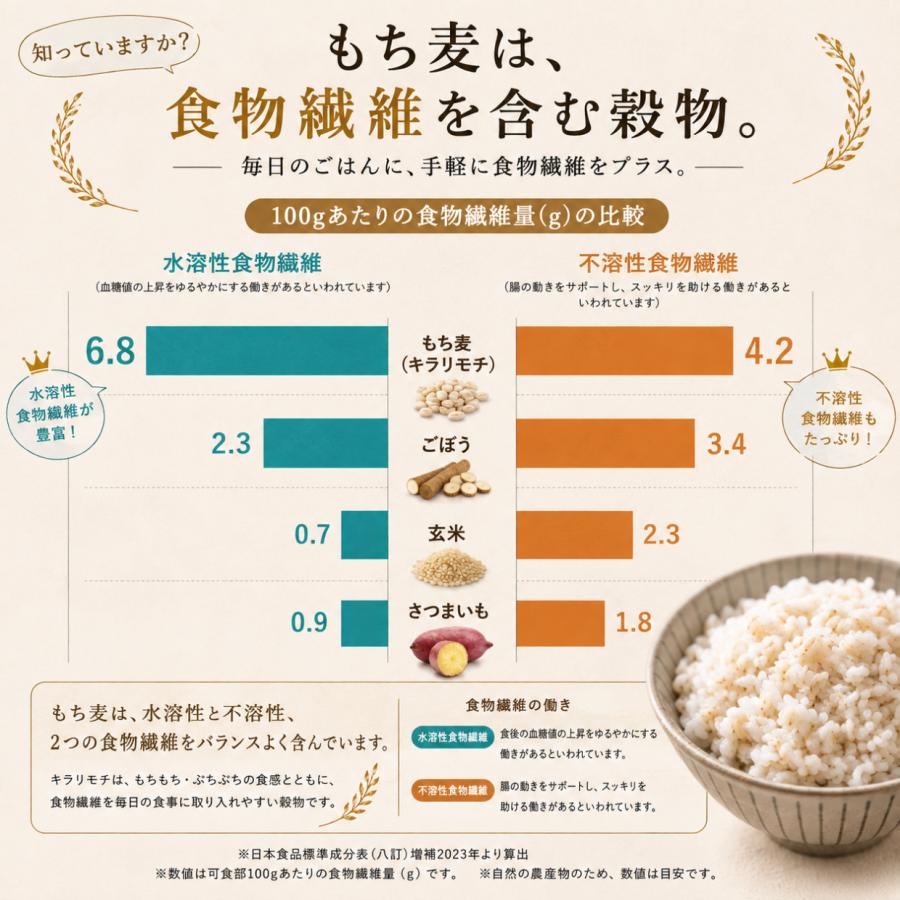 もち麦 5kg キラリモチ 国産100% 雑穀米 令和8年 新麦 佐賀県産 送料