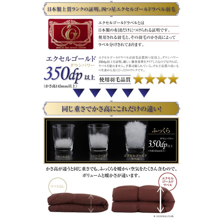 絶対一番安い フランス産ダウンエクセルゴールドラベル羽毛布団8点セット プレミアム敷布団 Celicia セリシア ボリュームタイプ シングル8点セット ハゲオムスビネット 通販 Yahoo ショッピング 送料込 Lespakigali Com