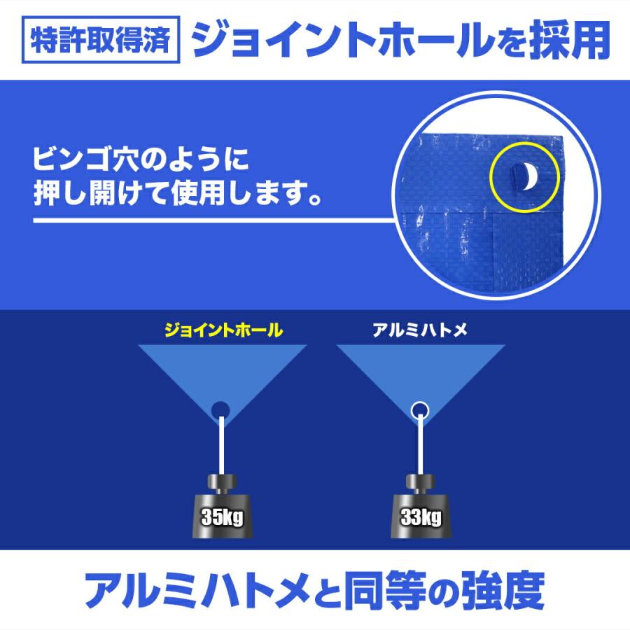 エコフレンドシート #3000 3.6m×5.4m 10枚 | 販売 ブルーシート 日本製 耐候性2年 厚手 防水 養生 台風 災害 防災 備蓄 屋根 雨よけ｜hagihara-e｜06