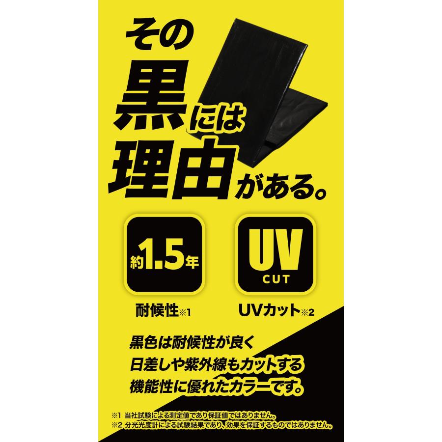 2500 ブラックシート 1.8m×1.8m OS1818B | 日本製 耐候性1年6ヵ月 中 