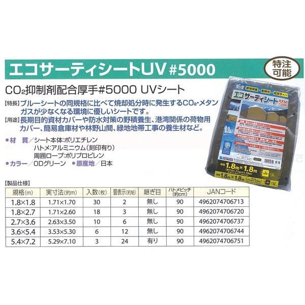 UVシート ターピー エコサーティシートUV #5000 2.7m×3.6m ODグリーン