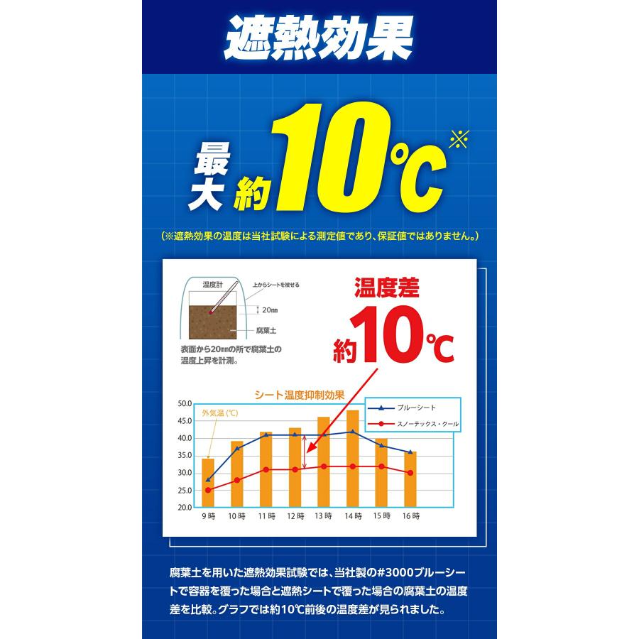 遮熱シート スノーテックス スーパークール 1.8m×2.7m STSC1827 | 遮熱性 防水性 採光性 防水 養生 養生用シート 耐候性5年 長持ち UV剤入り |  | 08