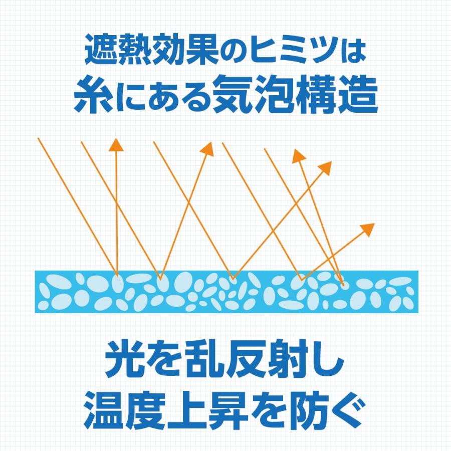 遮熱シート スノーテックス スーパークール 3.6m×5.4m STSC3654 | 遮熱性 防水性 採光性 防水 養生 養生用シート 耐候性5年 長持ち UV剤入り｜hagihara-e｜05