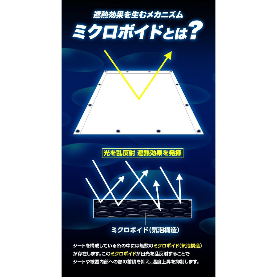 遮熱シート スノーテックス クール 1.8m×1.8m STC1818 | 遮熱性 防水性 採光性 防水 養生 養生用シート 耐候性3年 長持ち UV剤入り 梱包材 |  | 10