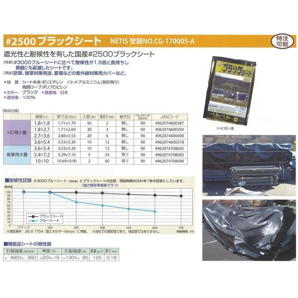 2500 ブラックシート 10m×10m | OS1010B 日本製 耐候性1年6ヵ月 中厚手 