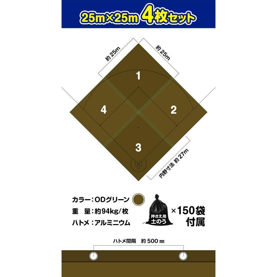 野球場用雨よけシート グラウンドレインカバー 25m×25m 4枚セット[土のう付][受注生産] | 雨天養生 練習場 ベースボール ソフトボール 日本製 送料無料 |  | 04