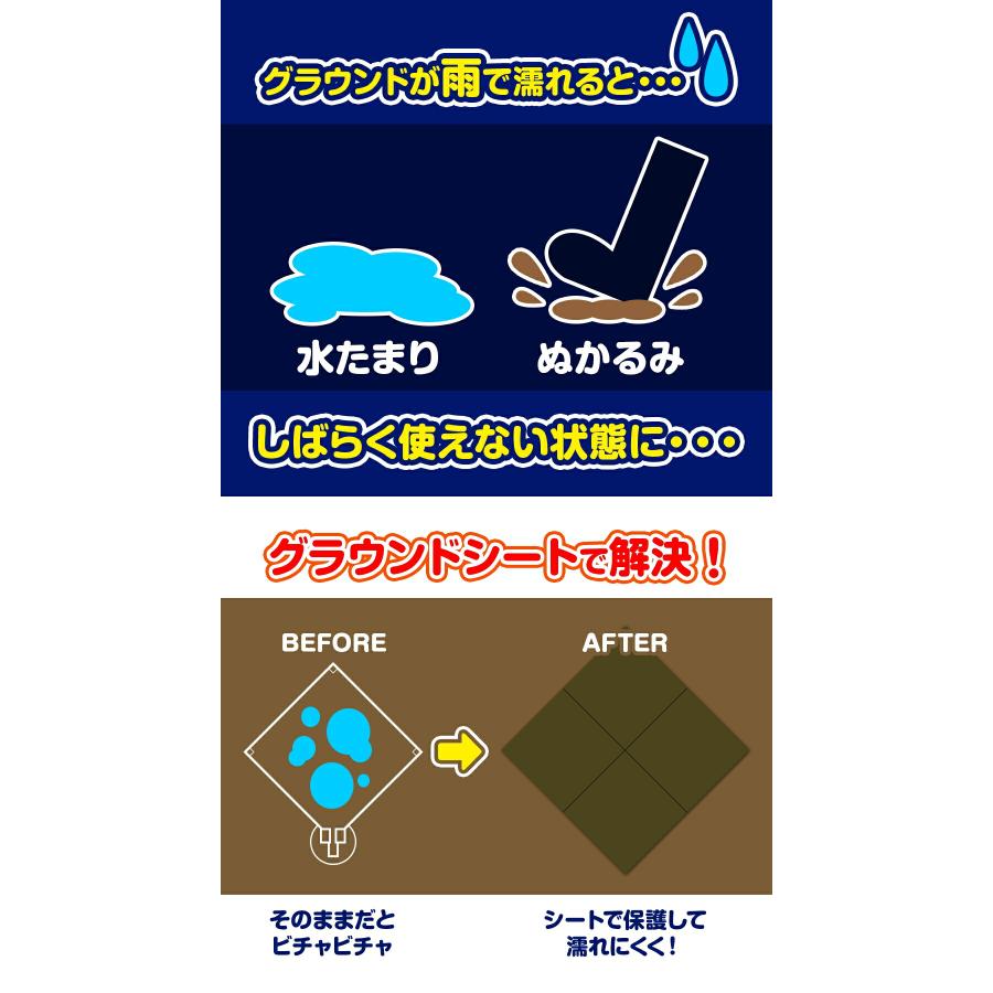 野球場用雨よけシート グラウンドレインカバー 25m×50m 2枚セット[土のう付][受注生産] | 雨天養生 練習場 ベースボール ソフトボール 日本製 送料無料 |  | 02