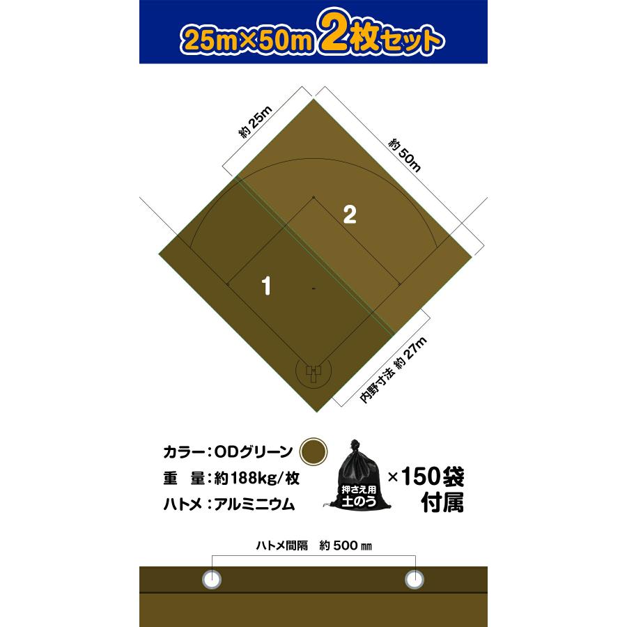 野球場用雨よけシート グラウンドレインカバー 25m×50m 2枚セット[土のう付][受注生産] | 雨天養生 練習場 ベースボール ソフトボール 日本製 送料無料 |  | 04