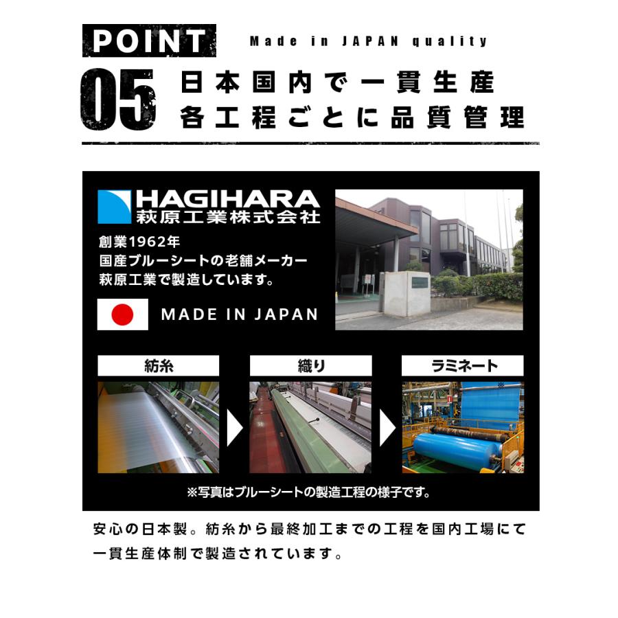 マットエコシート ReVALUE＋ 防水 おしゃれ 大判 国産 レジャーシート 1.8m×1.8m 再生プラ25％使用 エコマーク SDGs マットカラー ブラック カーキ ネイビー |  | 07