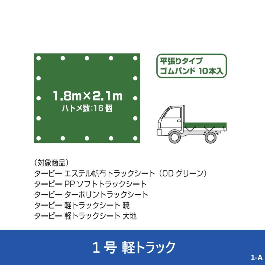 国産 軽トラック 荷台シート PPソフト トラックシート グリーン 1号 1.8m×2.1m | 荷台カバー ゴムバンド 10本入 防水 日本製 緑 トラック用 |  | 04