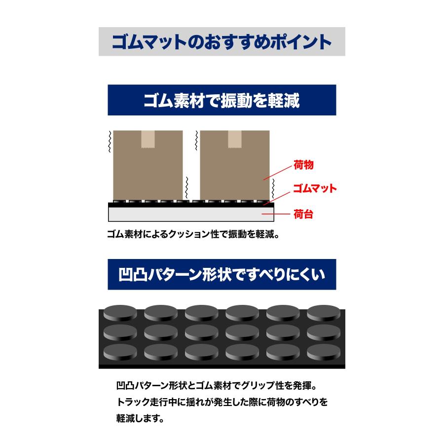 軽トラック用 荷台ゴムマット 5mm TMS-5 |140cm×201cm 汎用 萩原工業