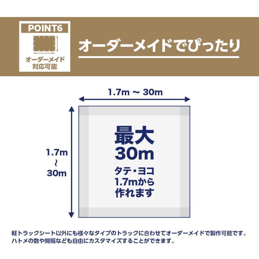 国産 ターピー 遮熱 軽トラックシート スノーテックス 1.74m×2.1m | ホワイト 裏面シルバー 軽トラック 荷台シート 荷台カバー ゴムバンド 10本入 | Tarpee | 10