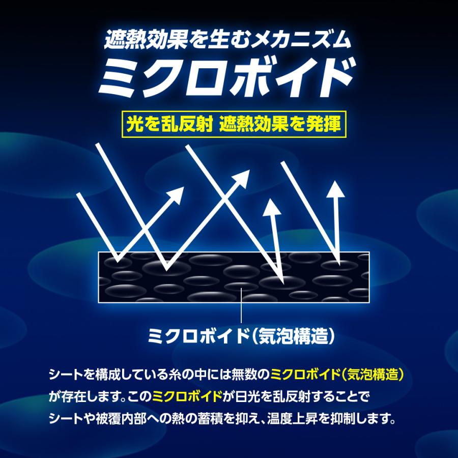 国産 ターピー 遮熱 軽トラックシート スノーテックス 1.74m×2.1m | ホワイト 裏面シルバー 軽トラック 荷台シート 荷台カバー ゴムバンド 10本入 | Tarpee | 04